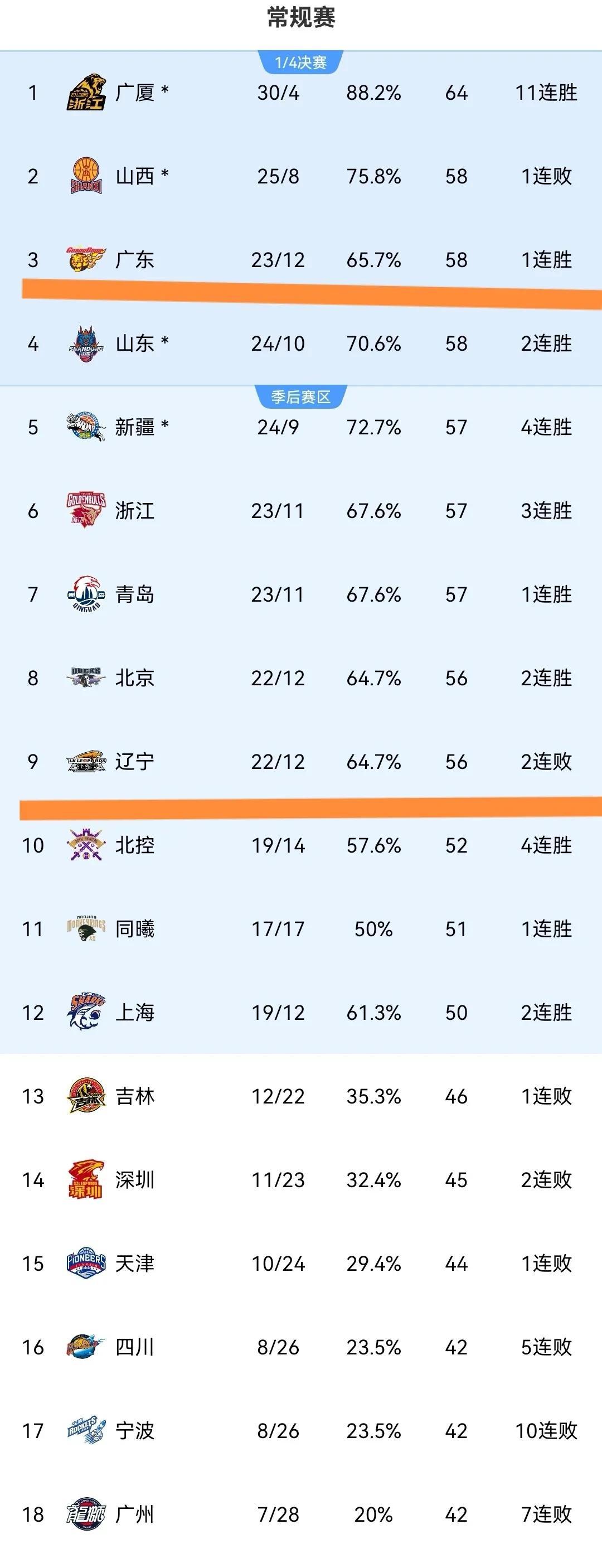 广东快乐十分开奖记录