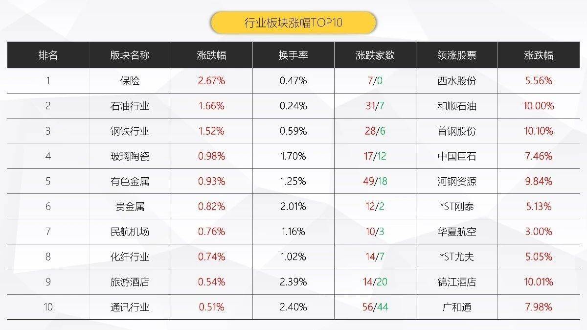 2024新奥历史开奖记录52期-第3张图片