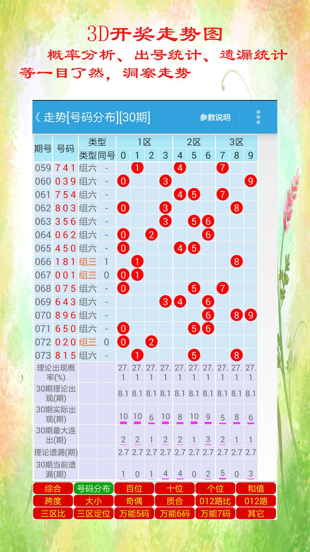 澳门六开彩期期免费资料-第2张图片