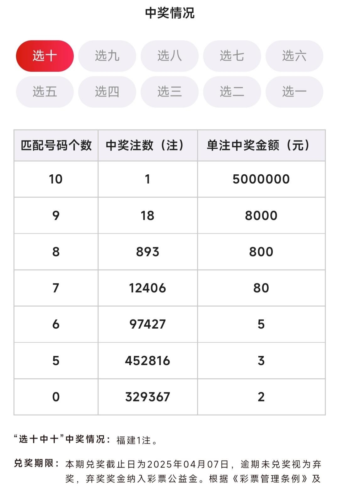 快乐8开奖查询结果揭晓-第1张图片