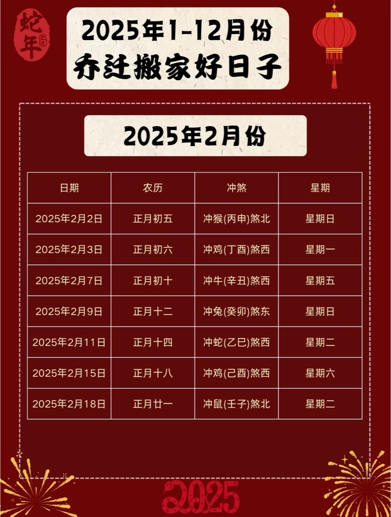 2023年4月入宅最旺日子推荐-第2张图片