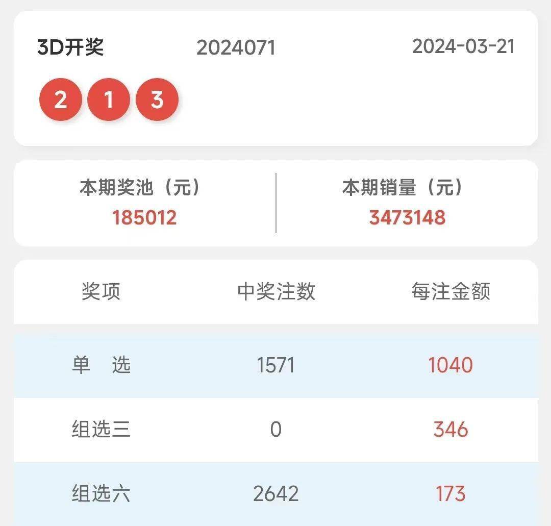 2024天天彩资料大全免费，彩市风向标与实战技巧