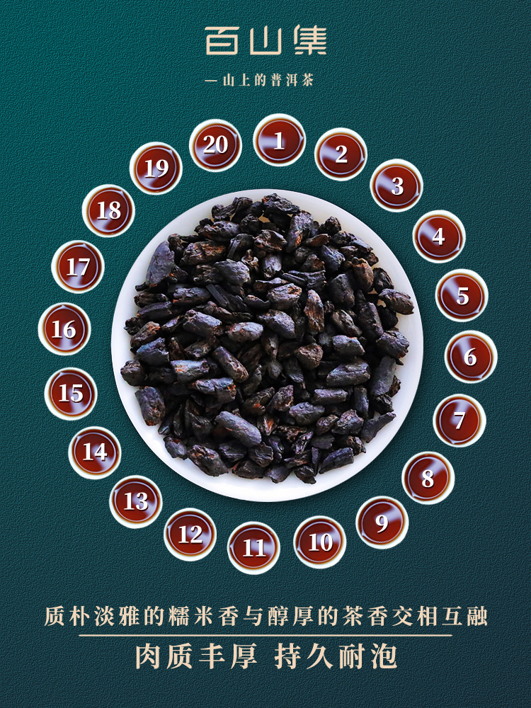 云南茶叶——普洱茶