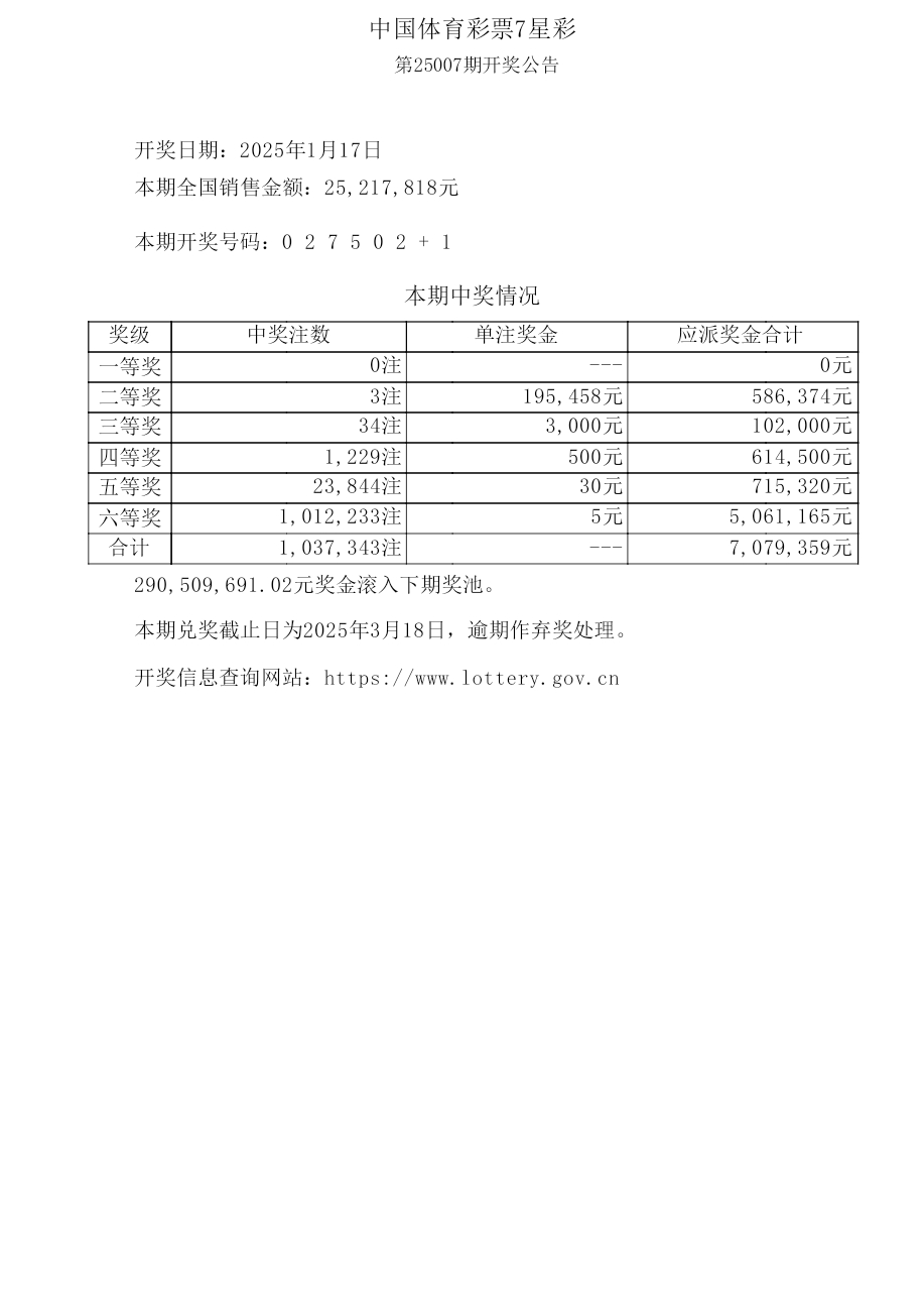七星彩规则及奖金表七星彩规则及奖金介绍-第2张图片