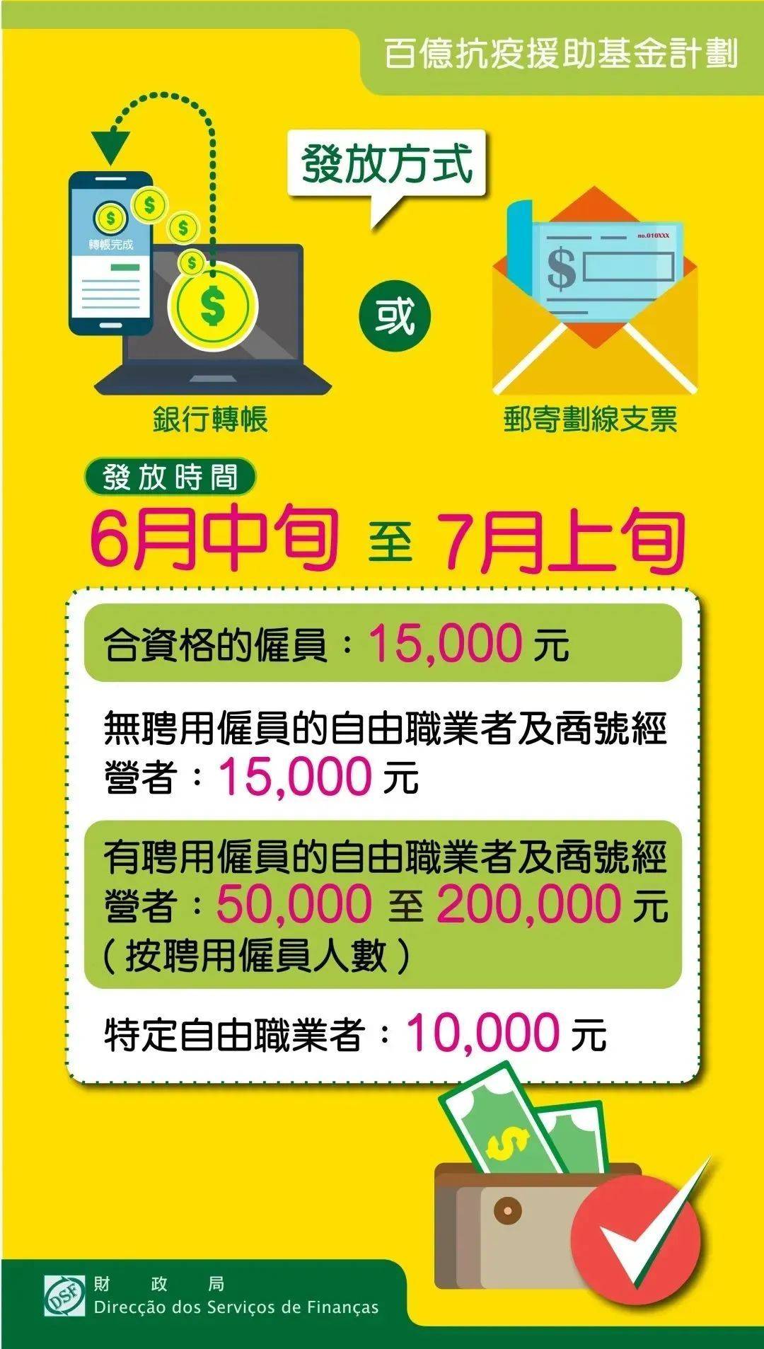 天下彩正版免费资料大全-第1张图片