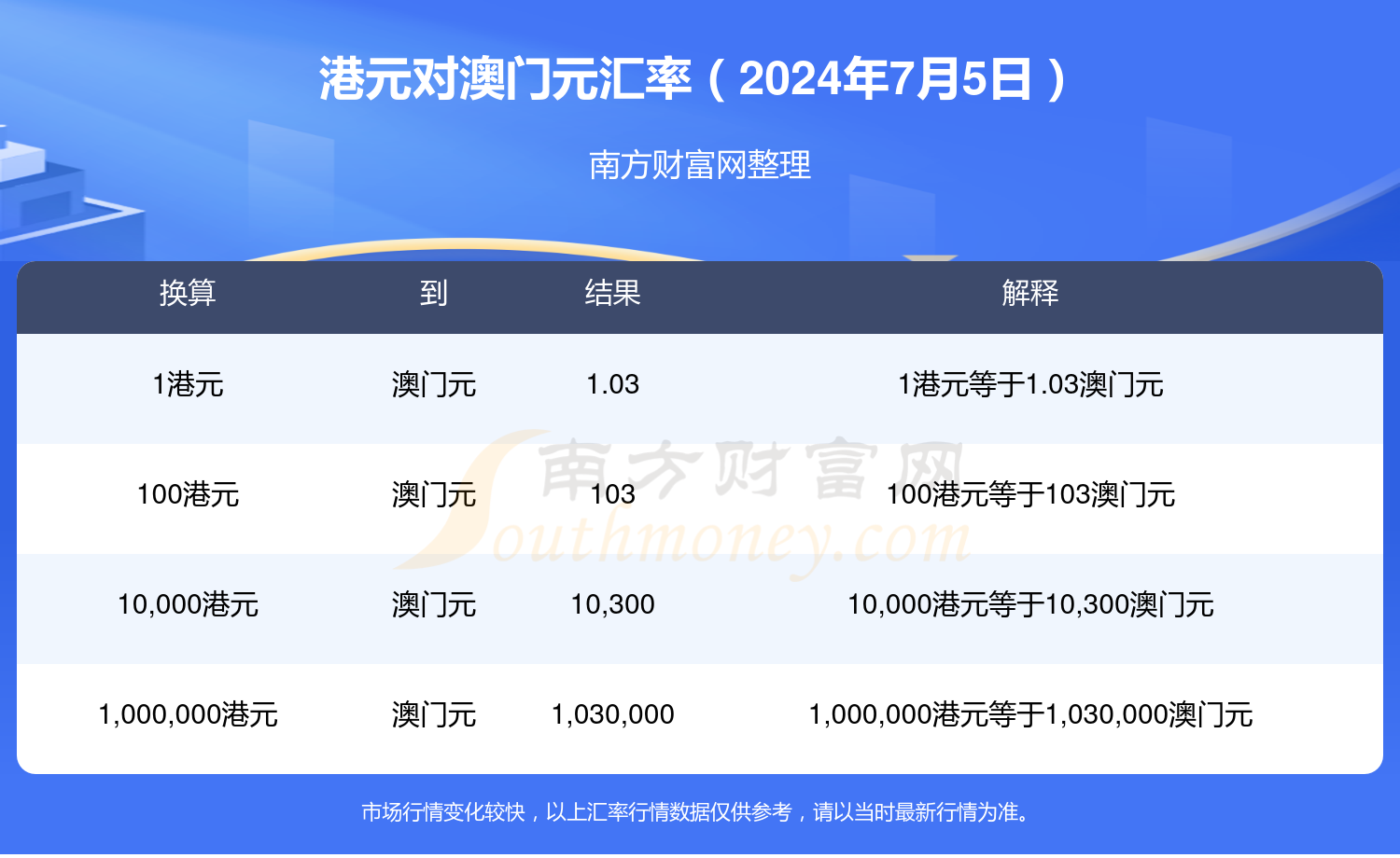 2024年澳门今晚开奖结果查询澳门今晚开奖结果预测-第1张图片