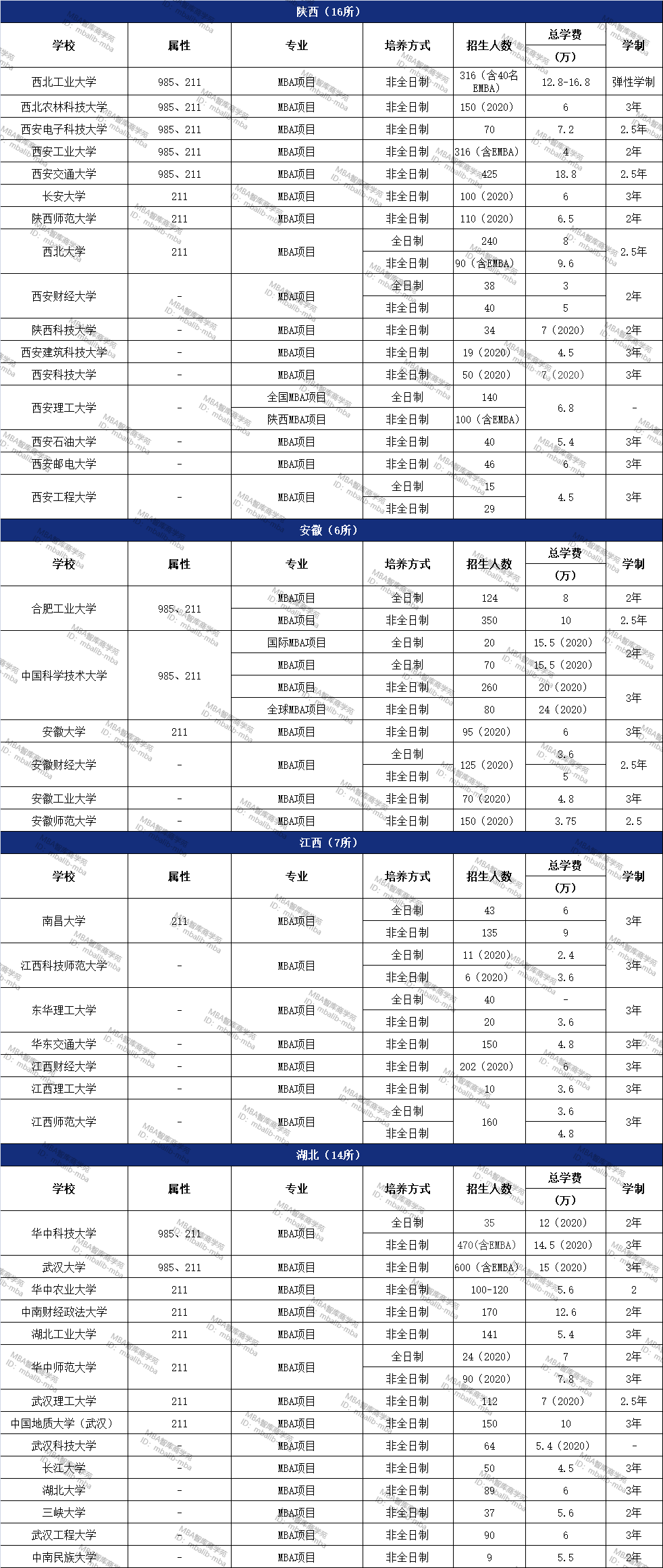 2023年澳门资料大全正版资料免费一MBA智库百2023年澳门资料大全正版介绍-第2张图片