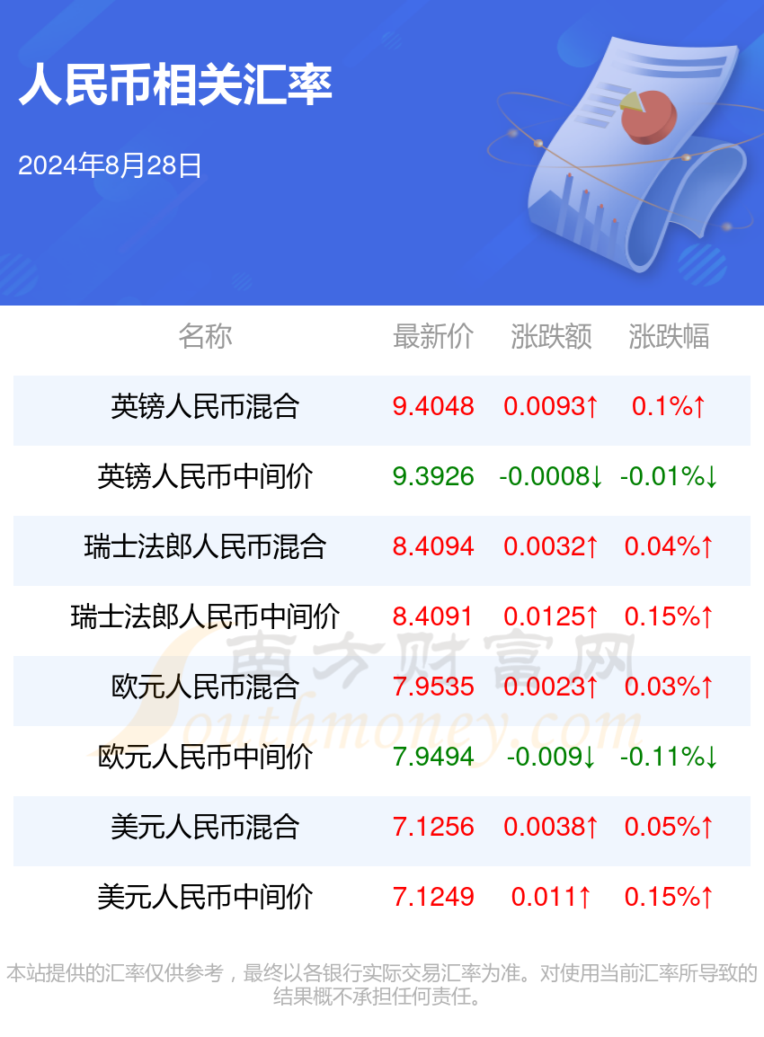 2024澳门精准正版资料大全2024澳门精准正版资料大全-第2张图片