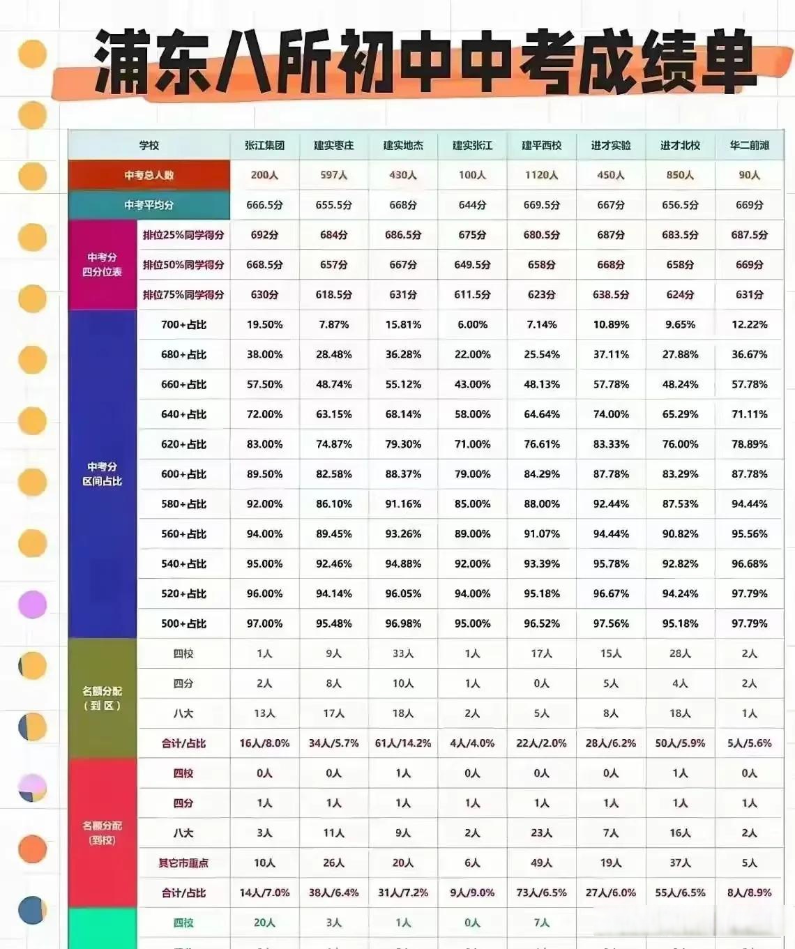 二区和一区的区别二区和一区的区别-第1张图片