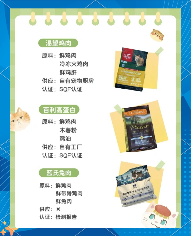 新版猫咪猫咪必火官网，引领猫咪新风尚-第1张图片