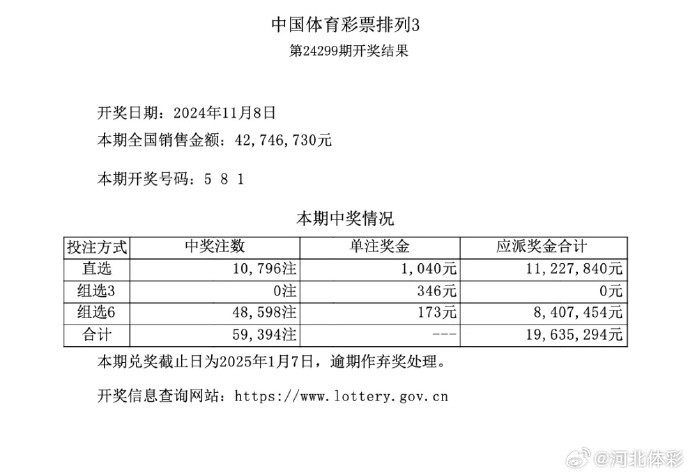 排列五最新开奖公告排列五最新开奖公告-第1张图片