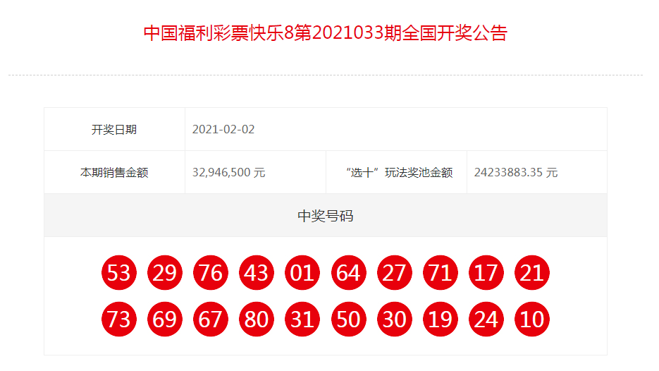 香港今期开奖结果号码揭晓-第1张图片