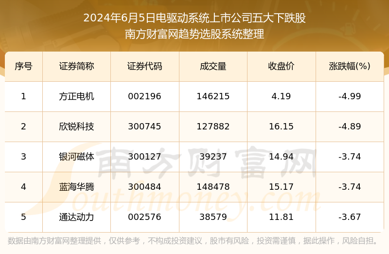 2024新奥历史开奖记录46期，回顾与展望-第1张图片