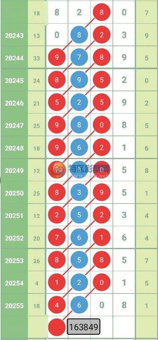 六和采开奖结果揭晓