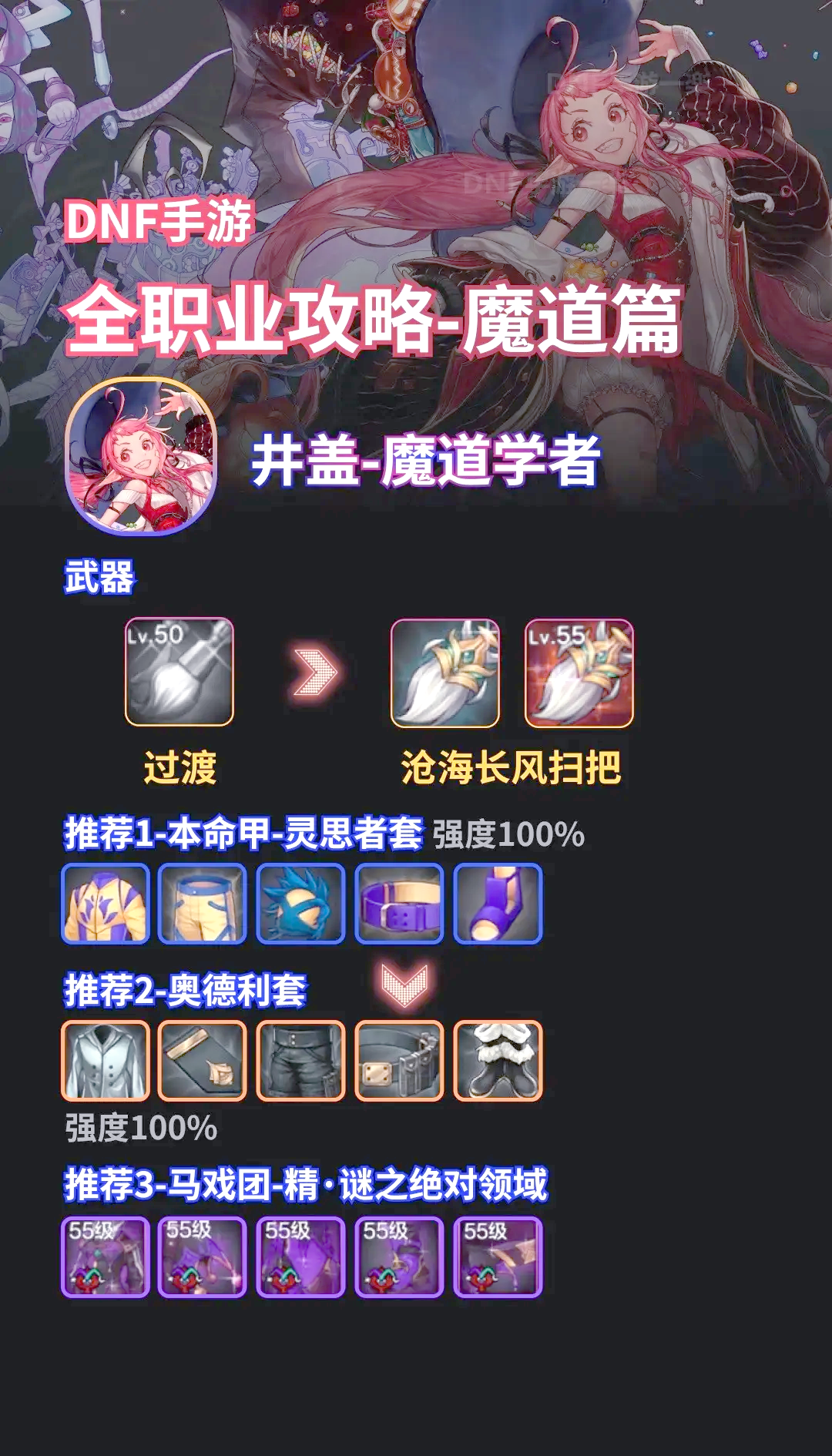 DNF魔道学者，探索神秘魔法世界-第1张图片