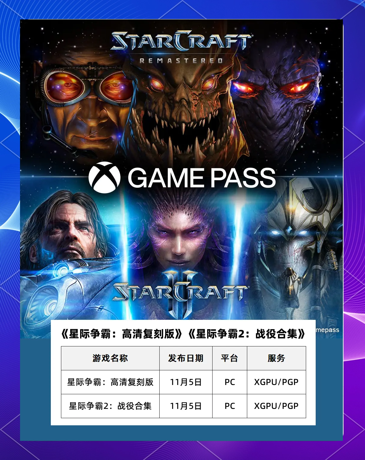 星际争霸游戏小说星际争霸游戏，探索未知的宇宙战场