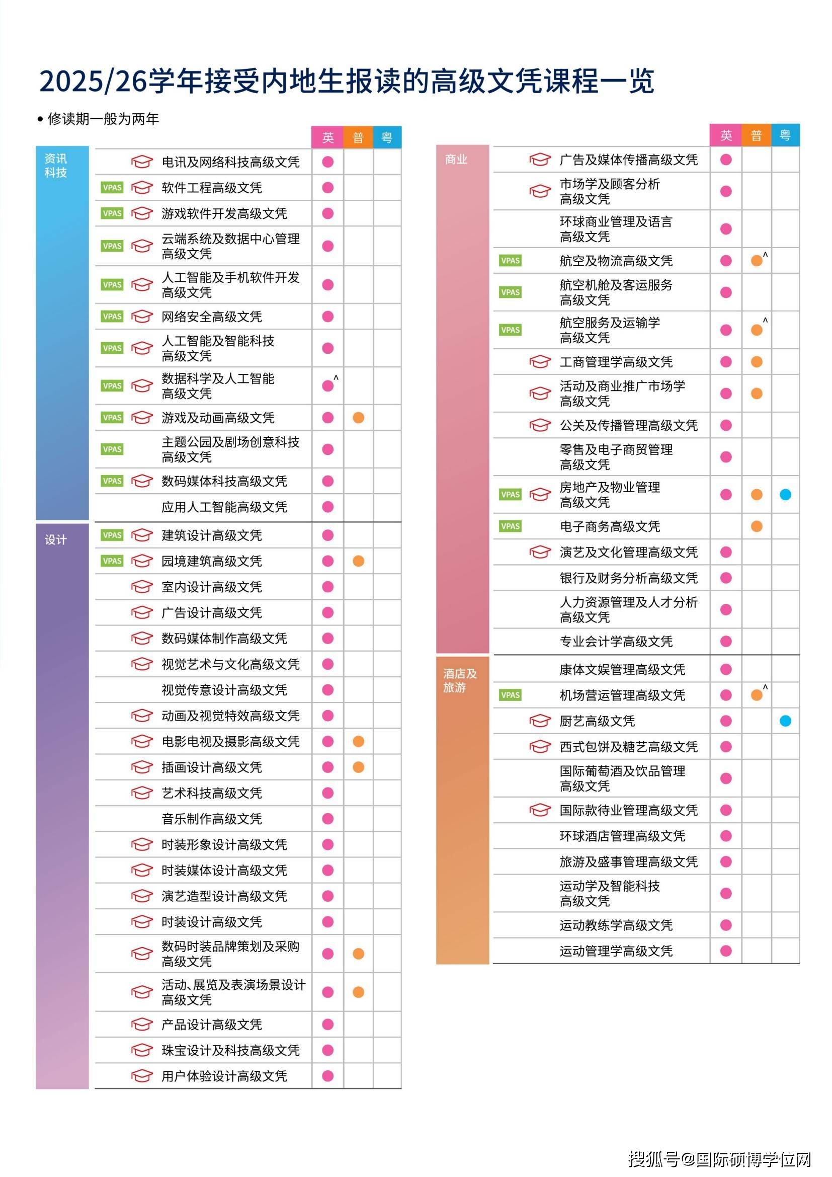 香港最新最准最全资料网香港最新最准最全资料网，探索最新资讯与精准信息-第1张图片