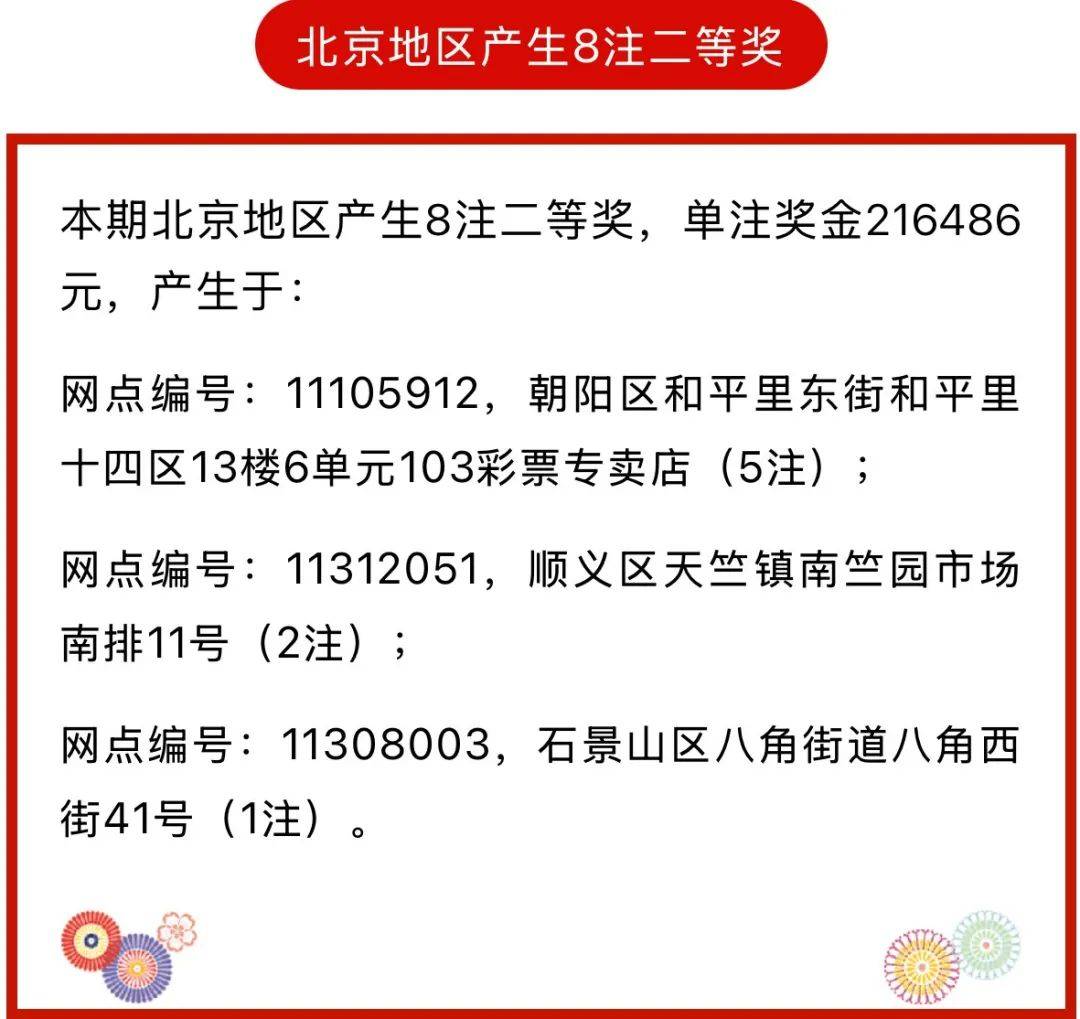 福利彩票中奖号码查询福利彩票中奖号码查询