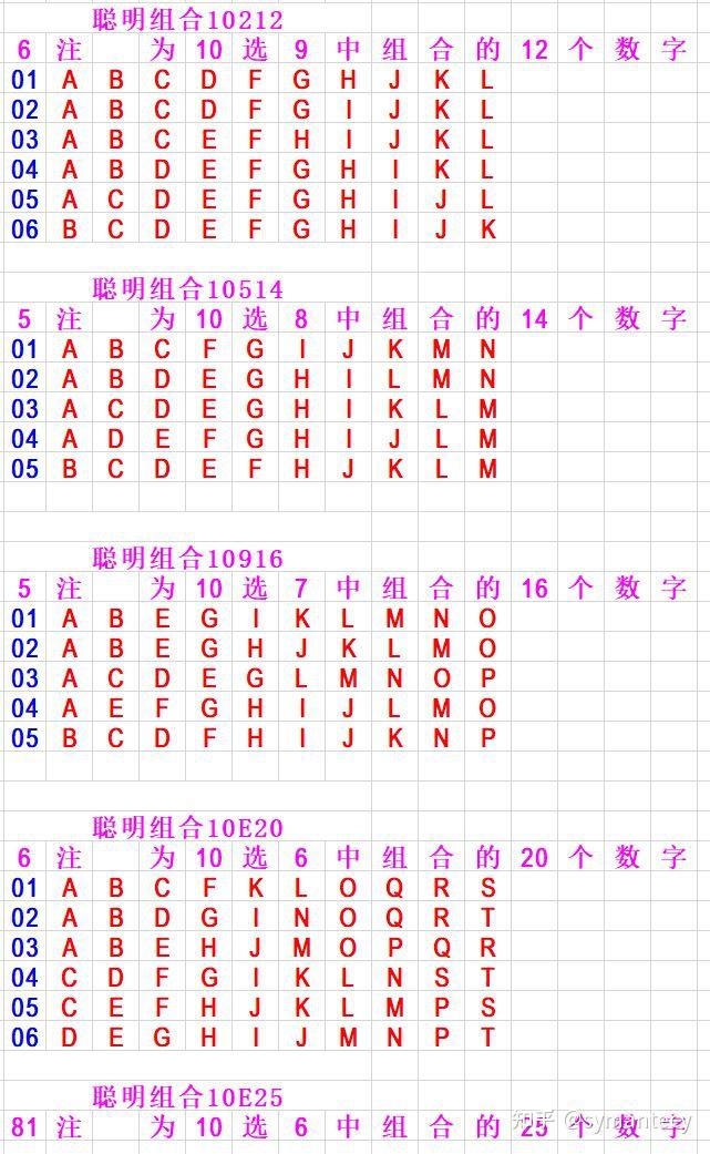 彩票中奖指南彩票中奖指南-第3张图片