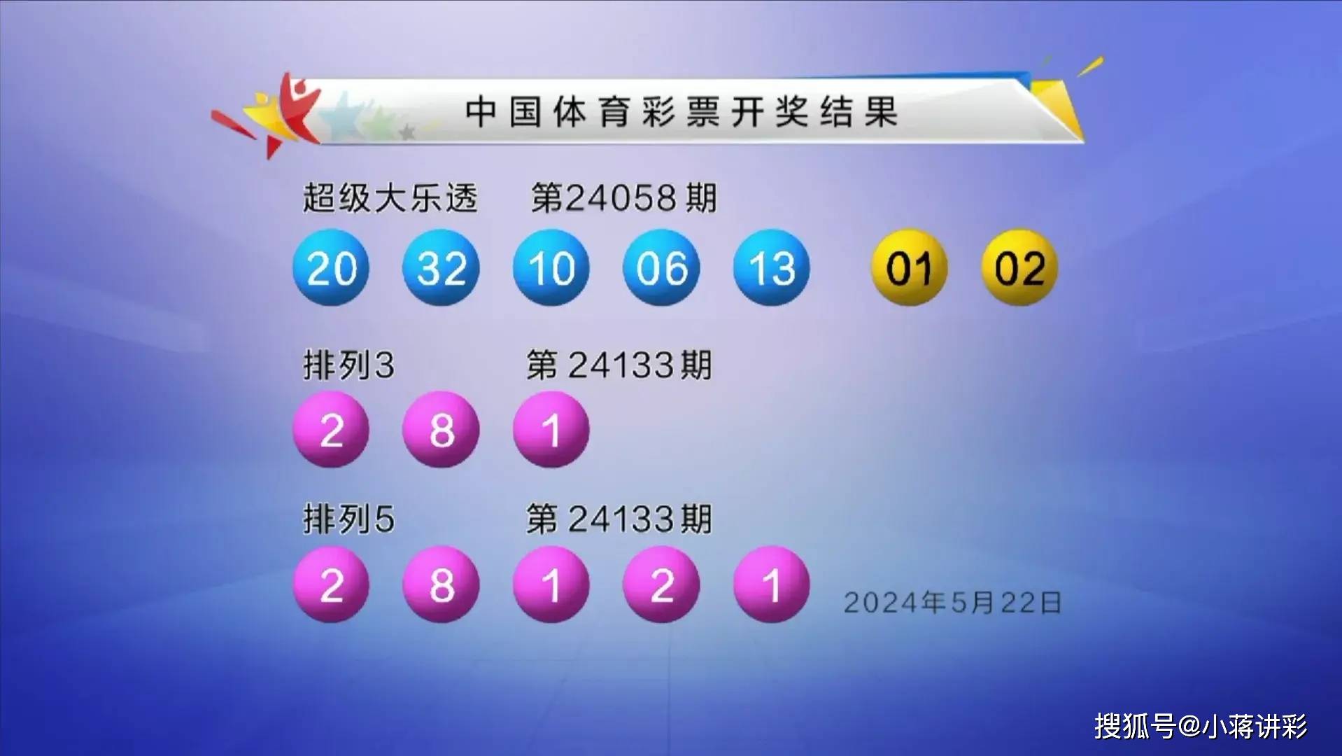 2018年今晚六会彩开奖结果2018年今晚六会彩开奖结果揭晓-第1张图片