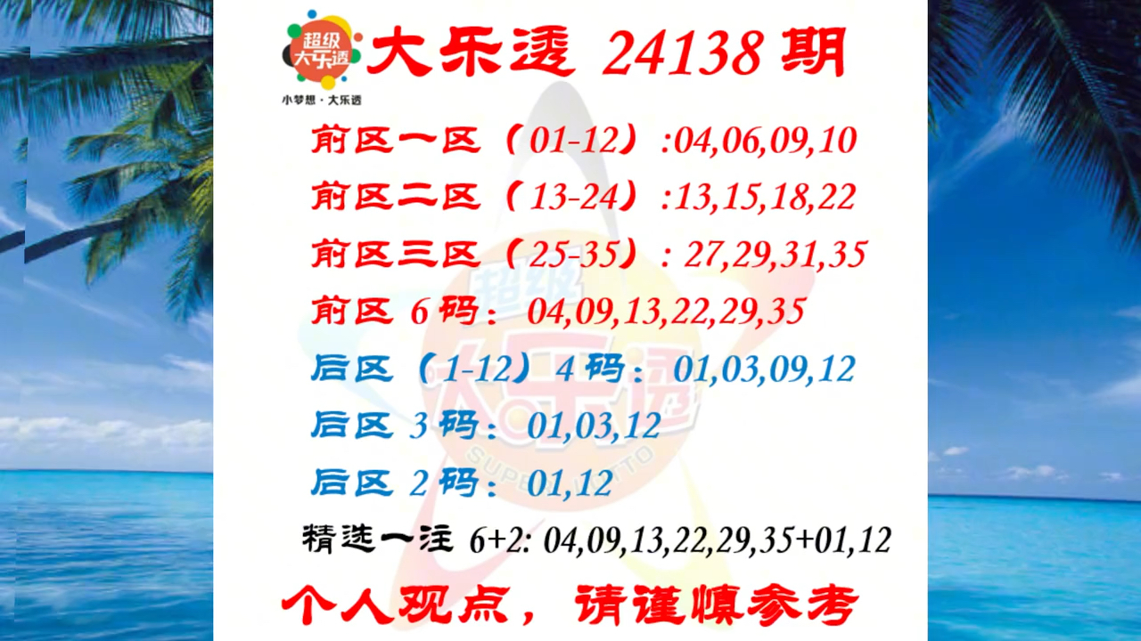 大乐透预测最准十专家预测大乐透预测最准十专家-第2张图片
