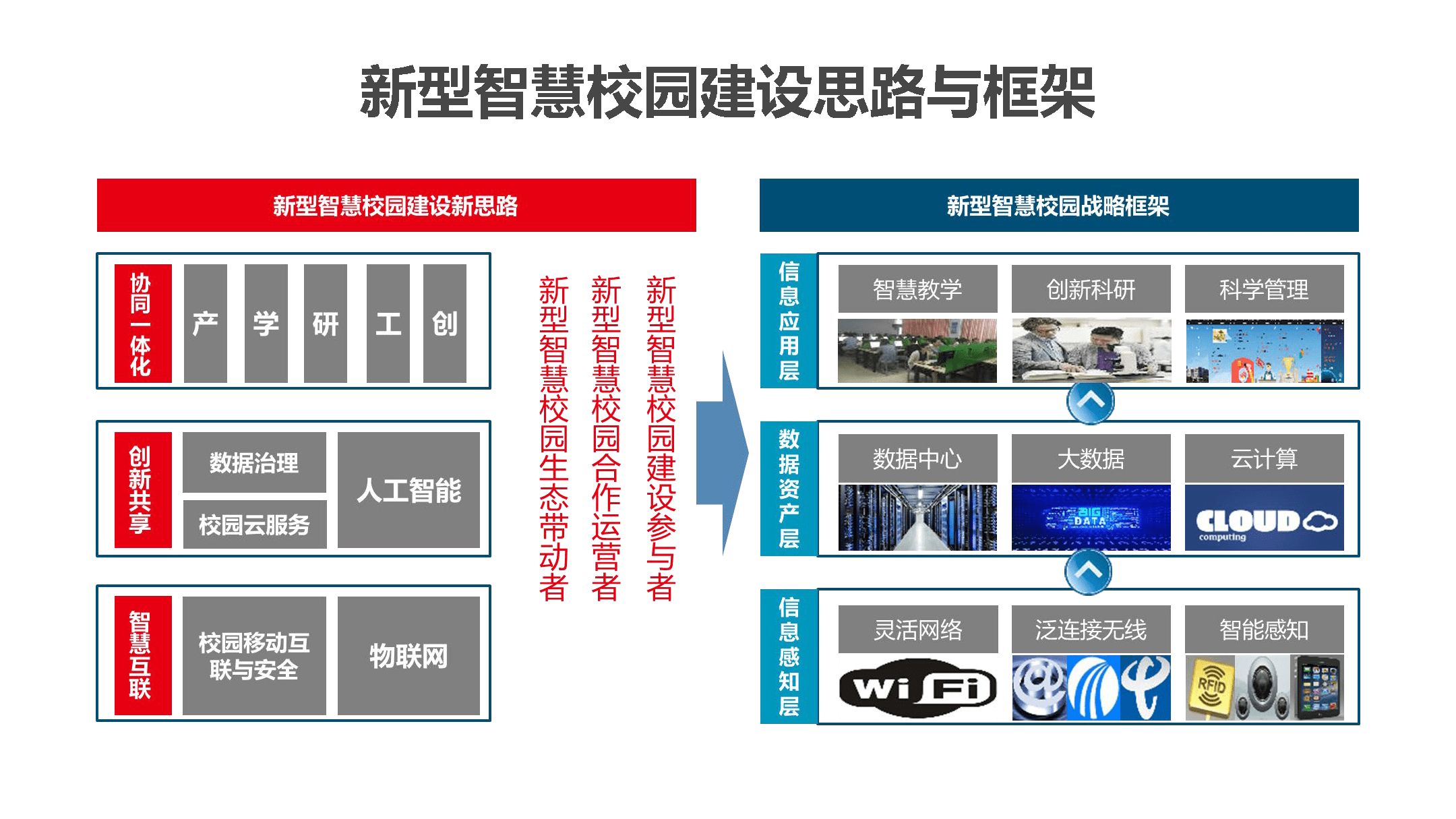 一色综合，多元融合的智慧-第3张图片