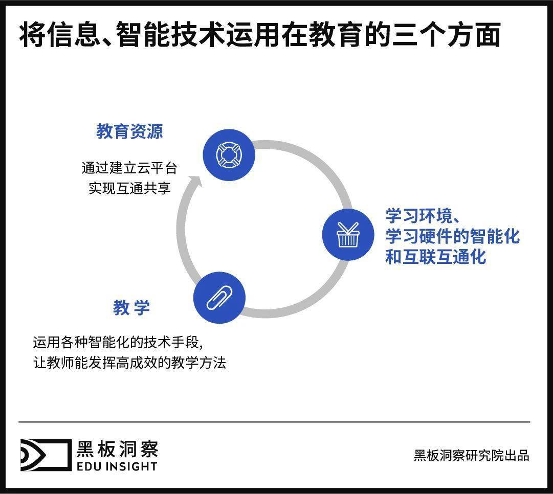 一色综合，多元融合的智慧