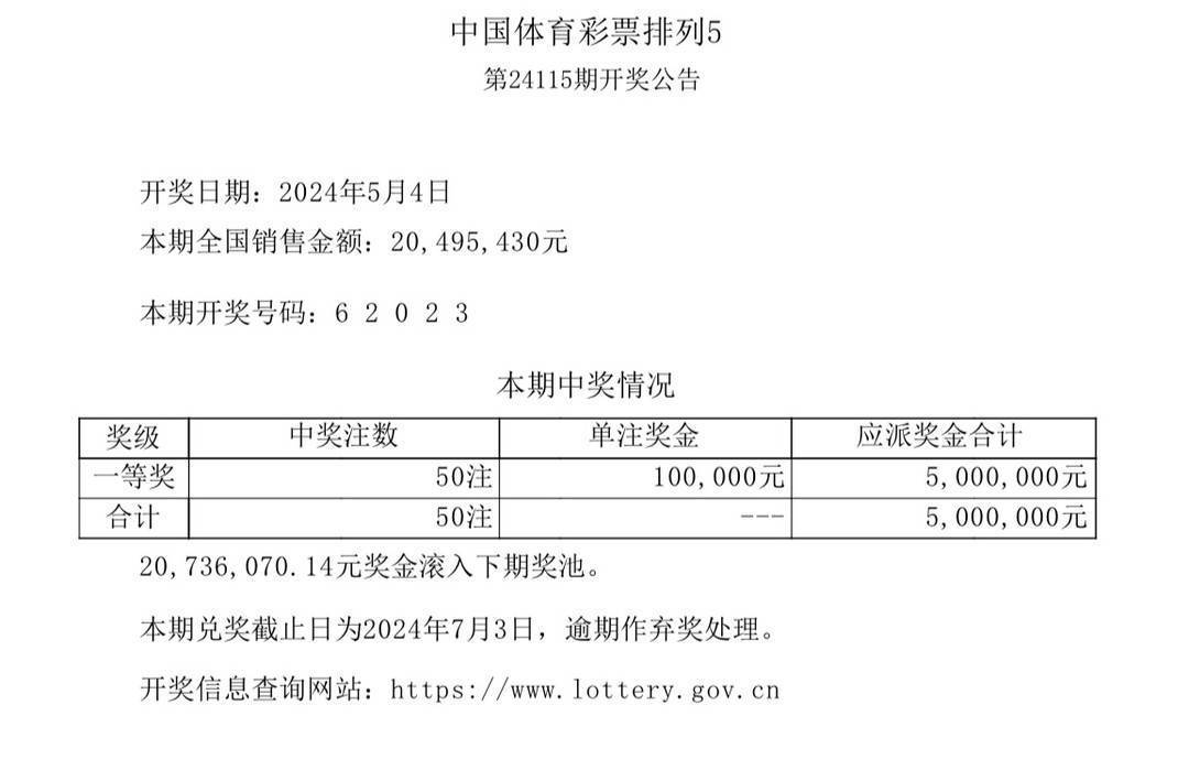 今晚六开彩开奖开奖结果查询结果今晚六开彩开奖结果揭晓-第1张图片