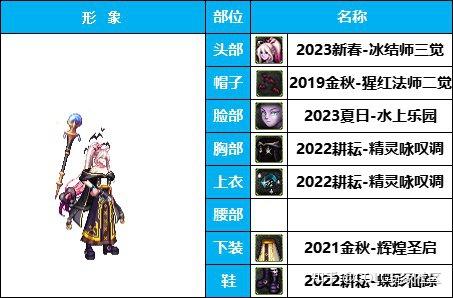韩服DNF男法师，法师的魅力与风采-第1张图片