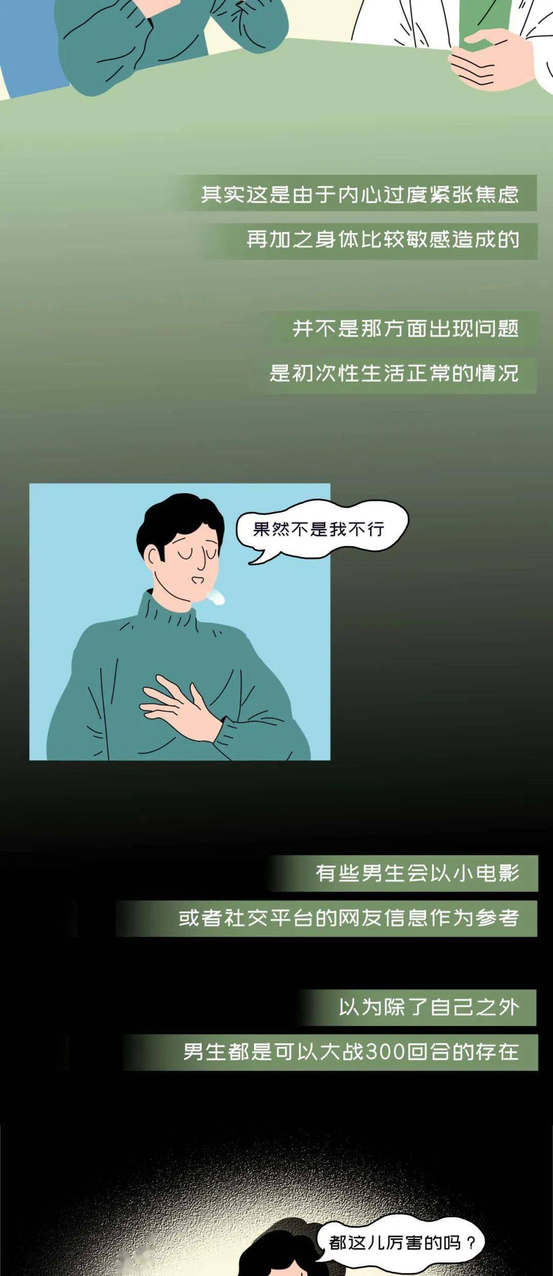 第一次性行为第一次性行为，探索与成长的篇章
