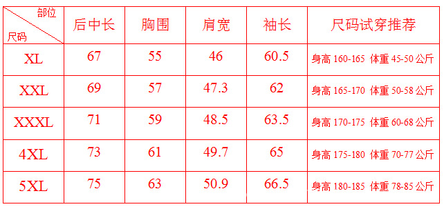 欧美人XXXXL尺码的流行与挑战-第1张图片