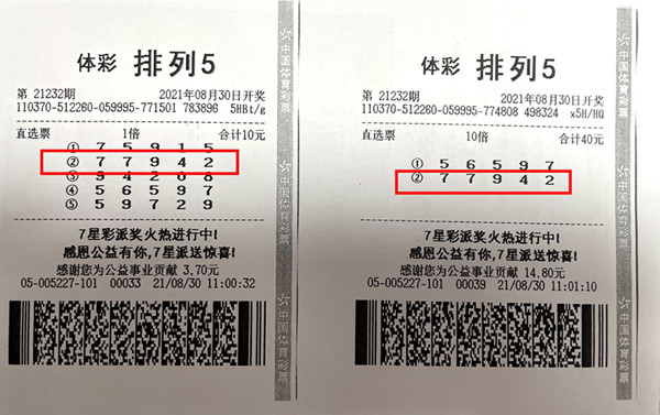 山东11选五走势图分析-第2张图片