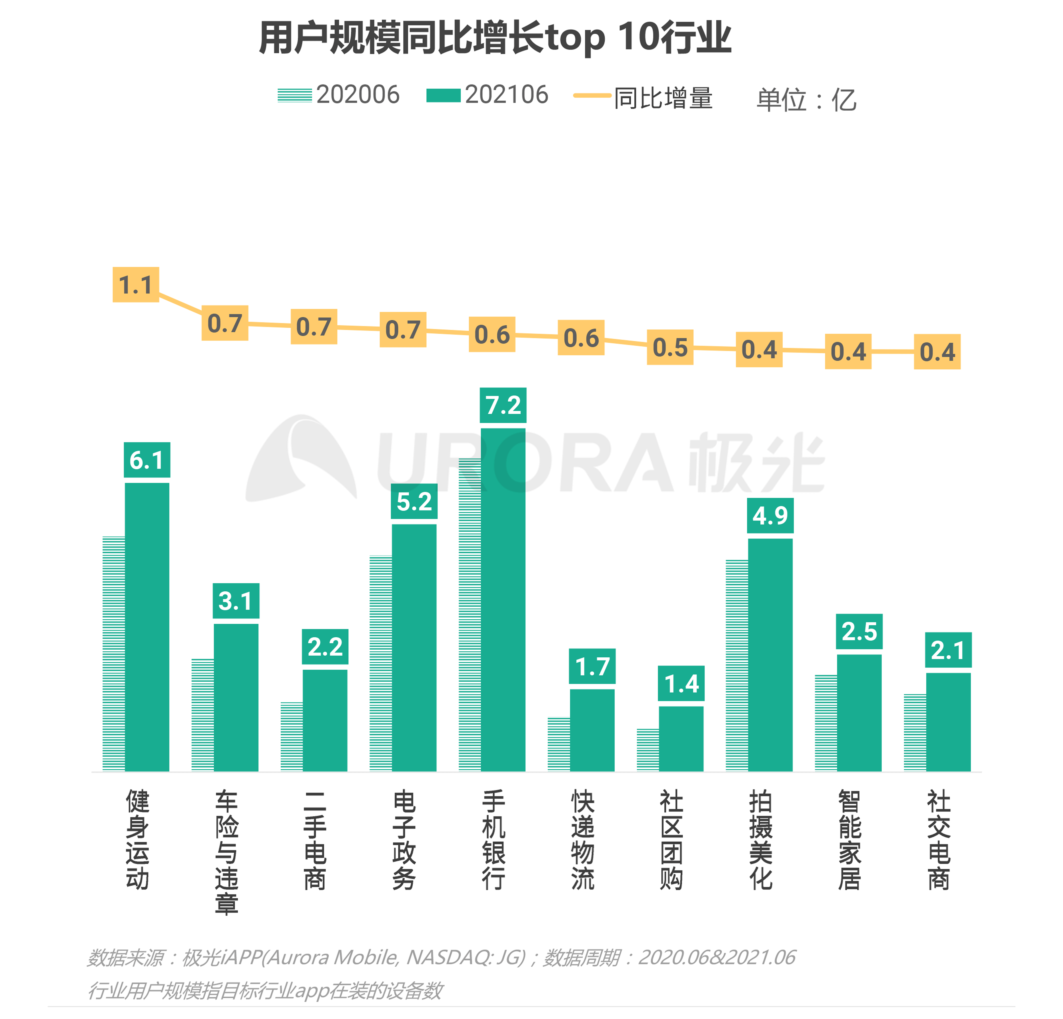 香港最近开奖记录分析-第2张图片