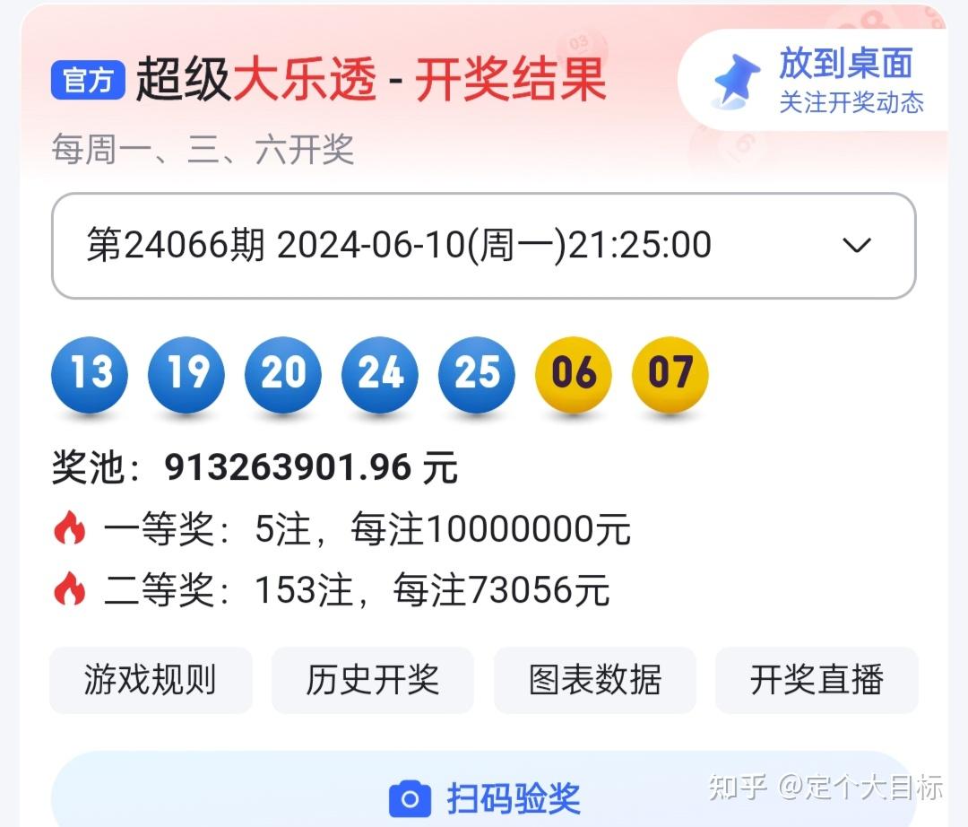 2023今晚澳门开奖结果是多少2023澳门今晚开奖结果揭晓-第2张图片