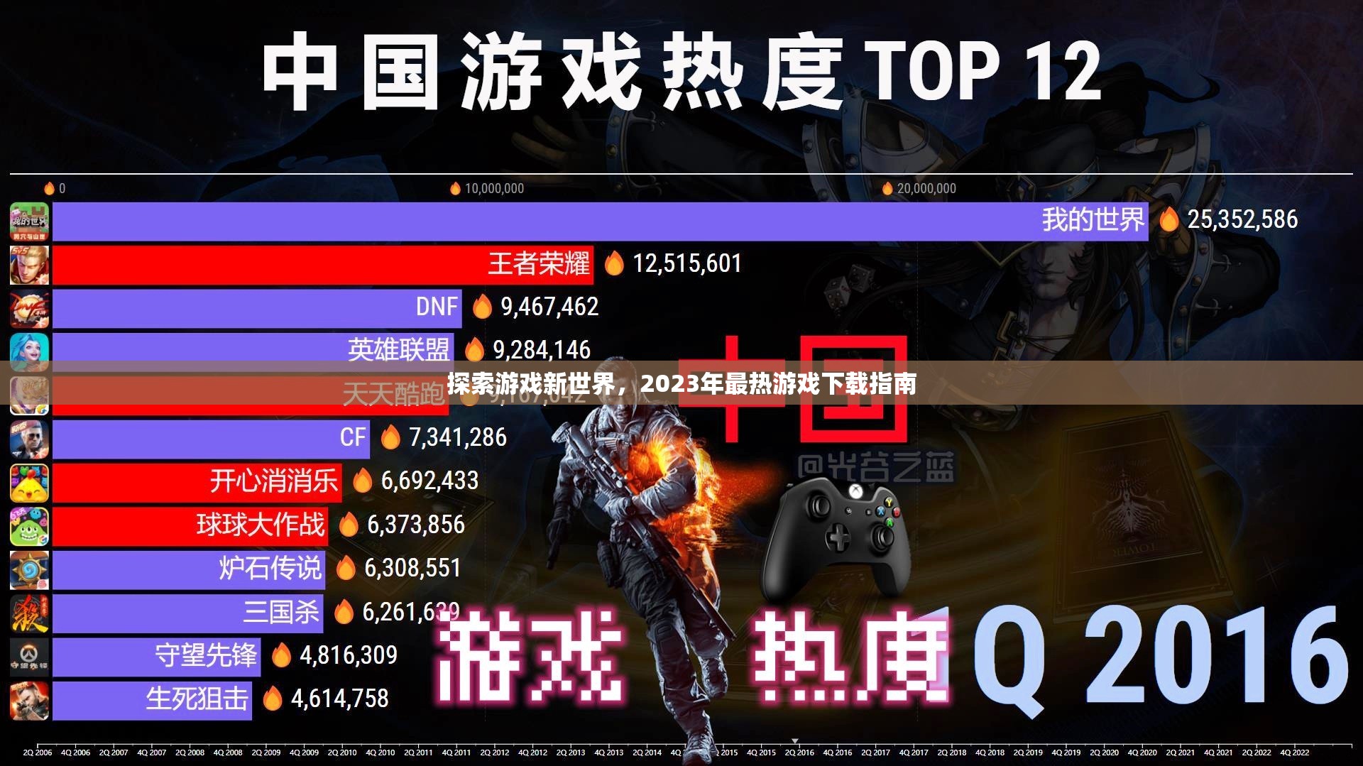 QQ.web，探索网络新世界
