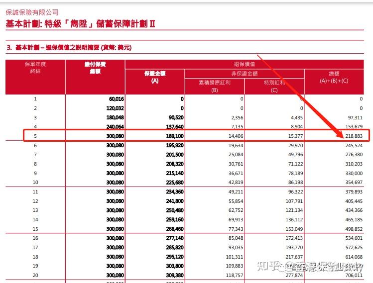2022年香港历史开奖结果记录-第1张图片