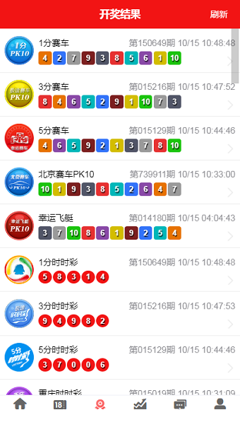 香港最快开奖结果2018年香港最快开奖结果2018，揭秘神秘大奖-第2张图片