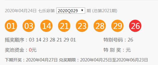 今日特马开奖结果270期中奖今日特马开奖结果揭晓