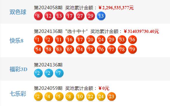 今晚六开彩开奖结果揭晓-第1张图片