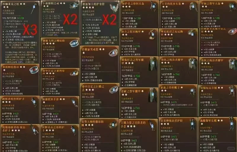 暗黑破坏神3装备等级暗黑破坏神3装备等级解析-第1张图片