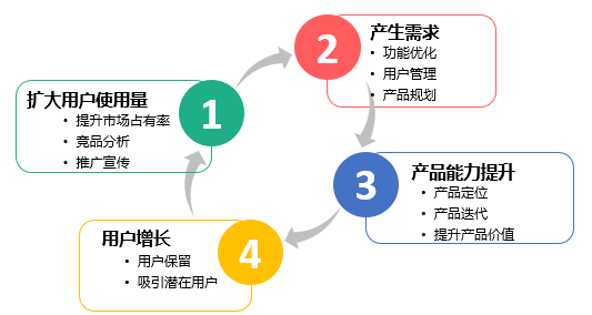 国精产品一二三四线免费播放国精产品一二三四线免费推广策略-第1张图片