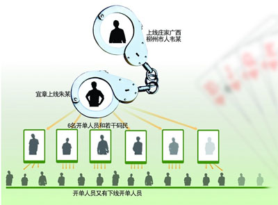天下彩wap天下彩wap，网络赌博的陷阱-第2张图片