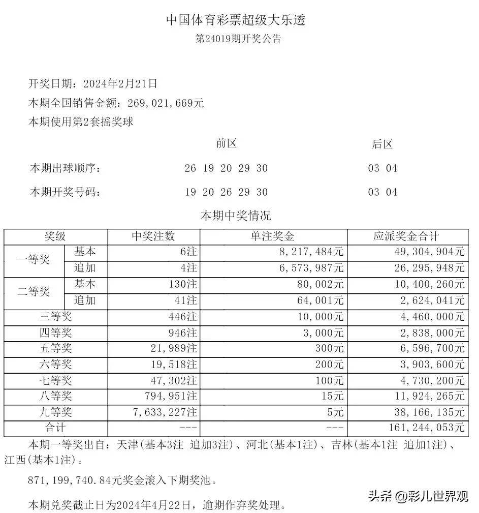 024年新澳门开奖结果查询2024年1月30日开奖结果澳门新开奖结果查询，2024年的神秘揭晓