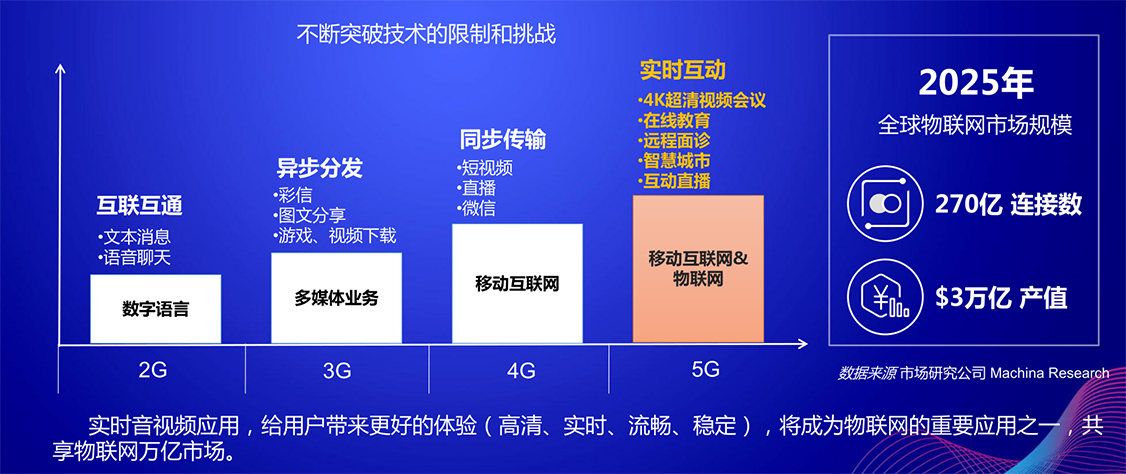 万博软件下载万博软件，引领数字化时代的技术先锋-第3张图片