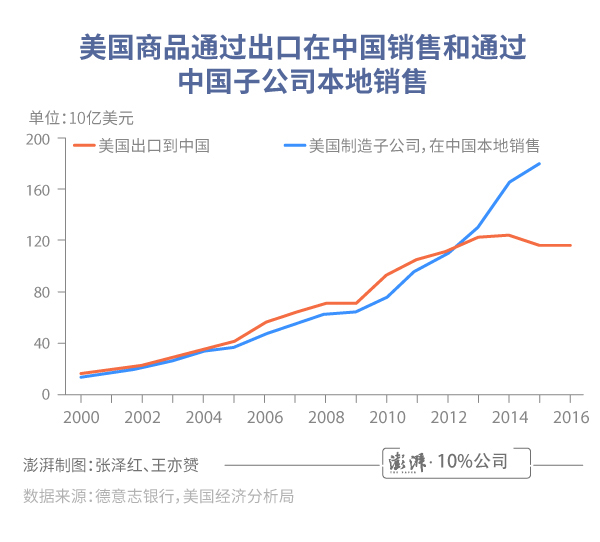 云南快乐十分一定牛-第2张图片