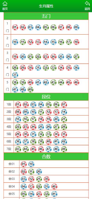 澳门一码一码100准确澳门一码一码100准确-第1张图片