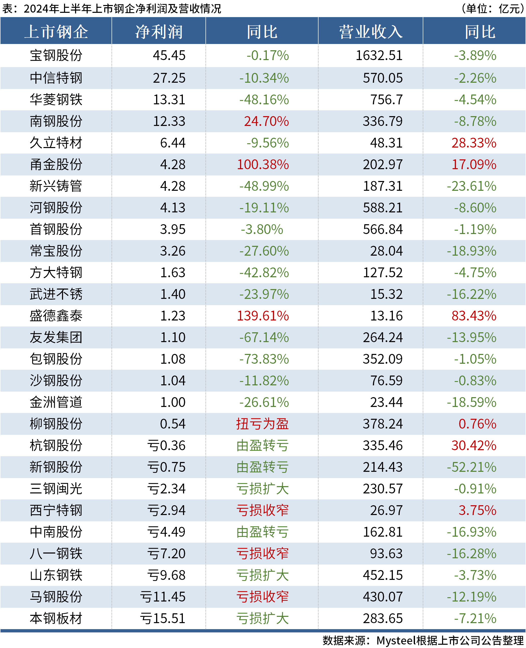澳门开奖现场直播今晚开什么现场直播1688澳门今晚开奖现场直播揭晓，揭秘今晚开奖结果-第2张图片