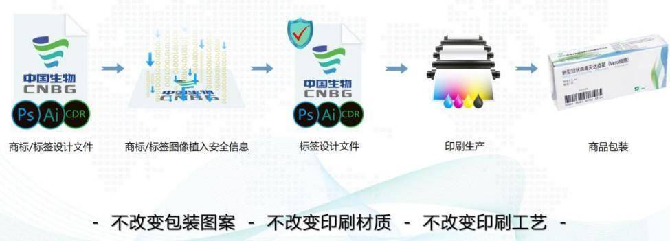 万能鲨鱼网络版，引领数字化新时代-第1张图片