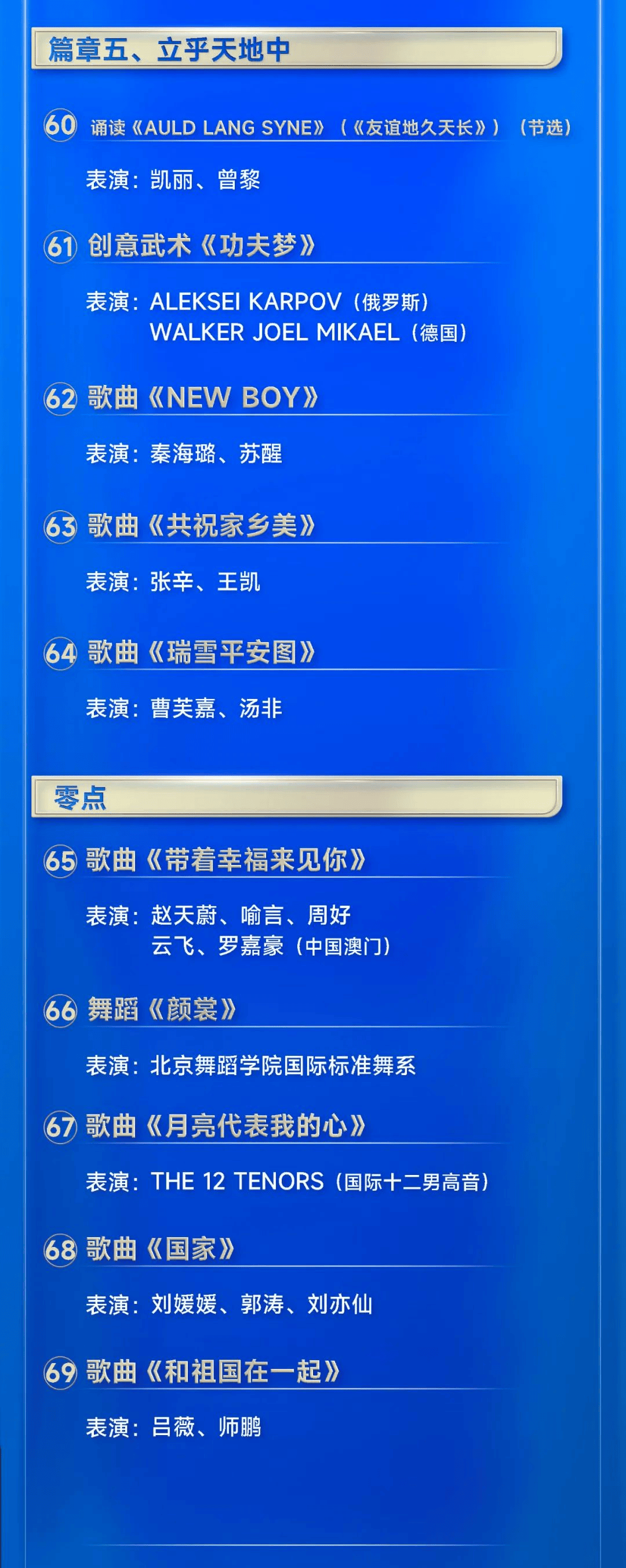 北京台春晚节目单2025北京台春晚节目单揭晓