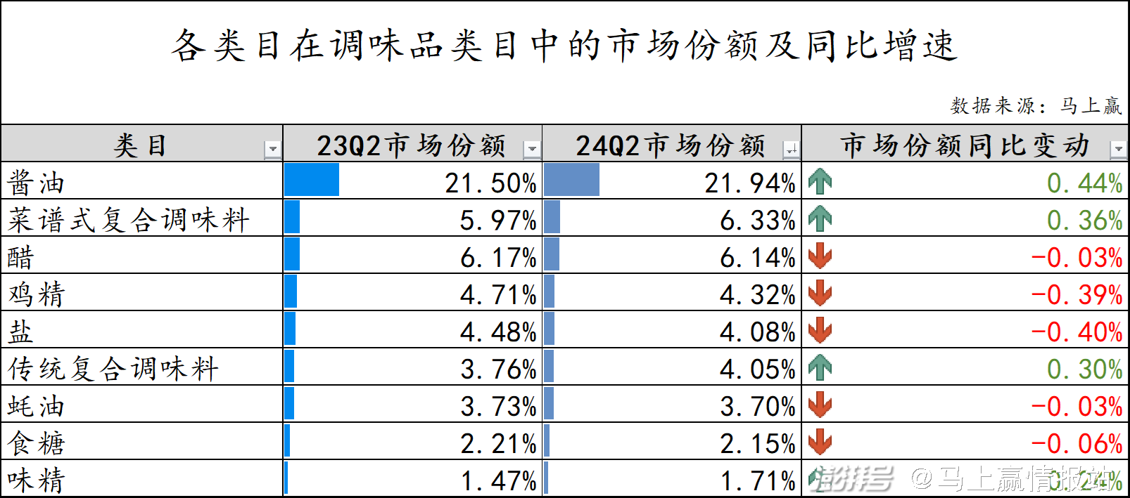 2024年香港开奖历史记录2024年香港开奖历史记录概览